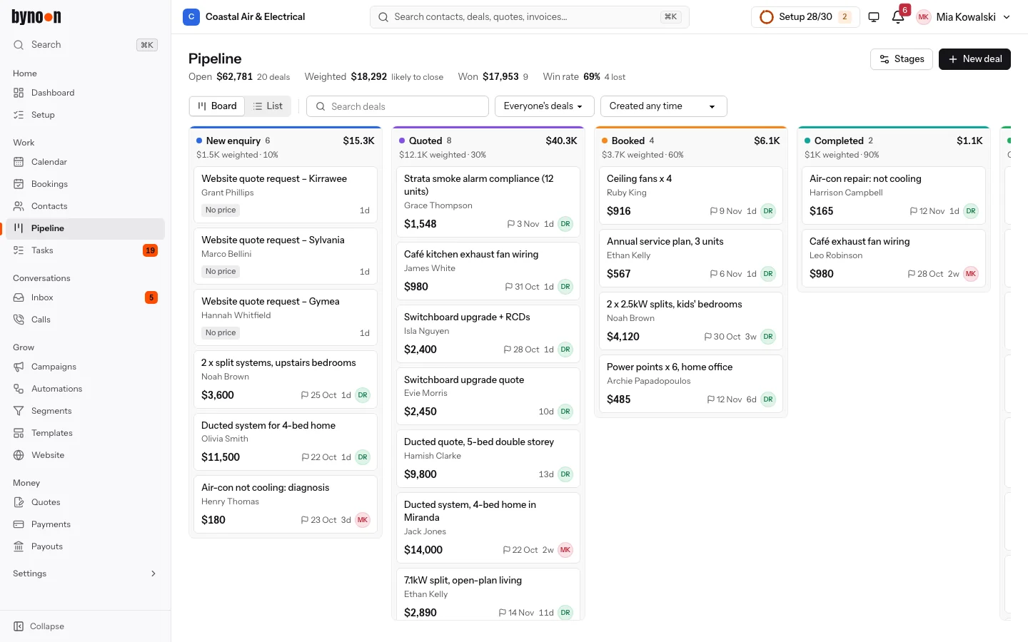 The bynoon CRM pipeline board, with deals in each stage